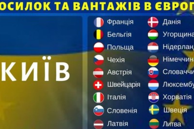 Маршрути до ЄС - LEOBUS